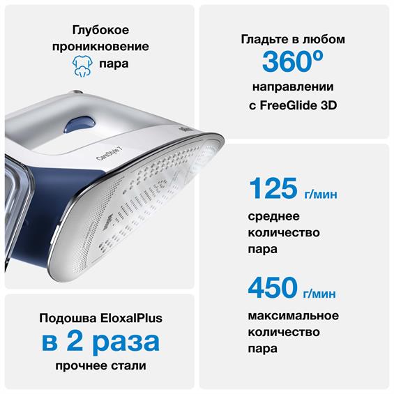 BRAUN Парогенератор IS7143WH