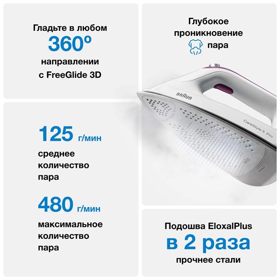 BRAUN Парогенератор IS5155WH